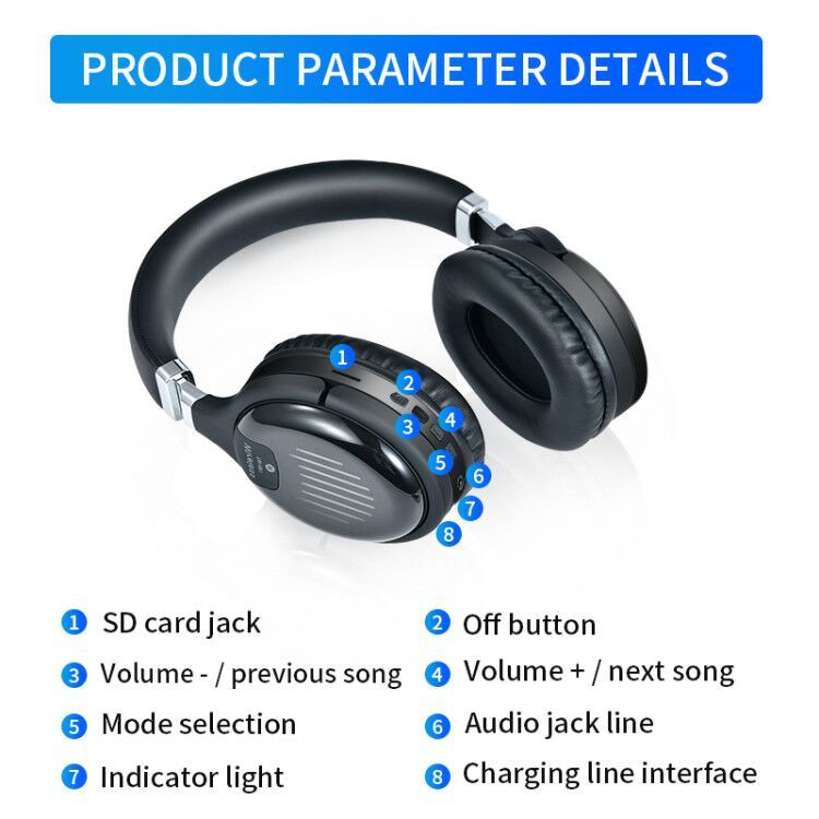 TM061 Wireless Gaming Headset