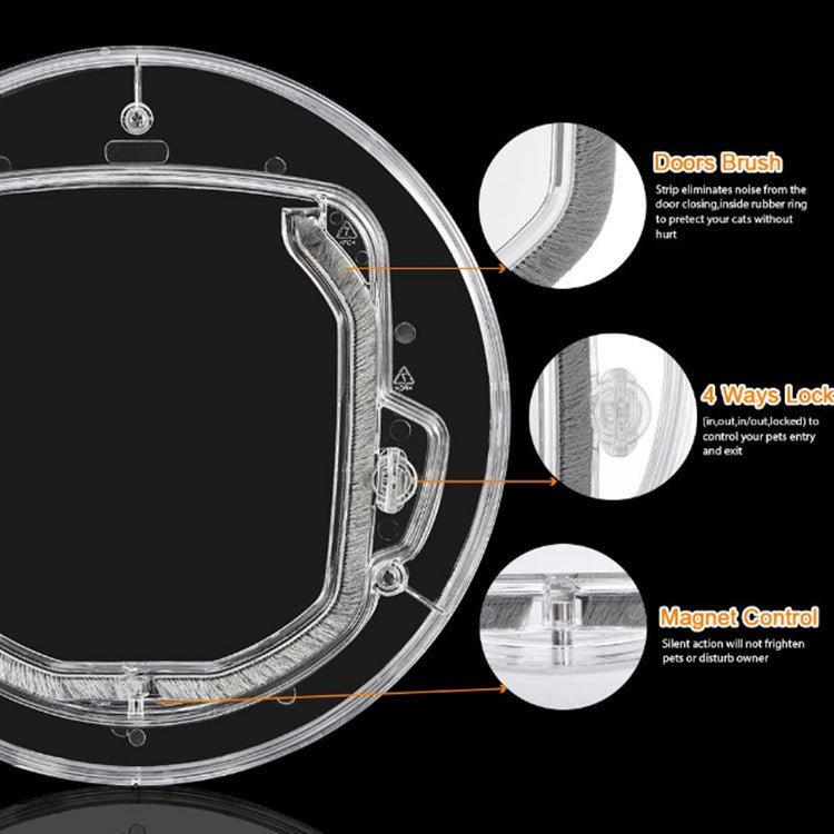 Pet Door with Brush Weather Seal | 4-Way Lockable