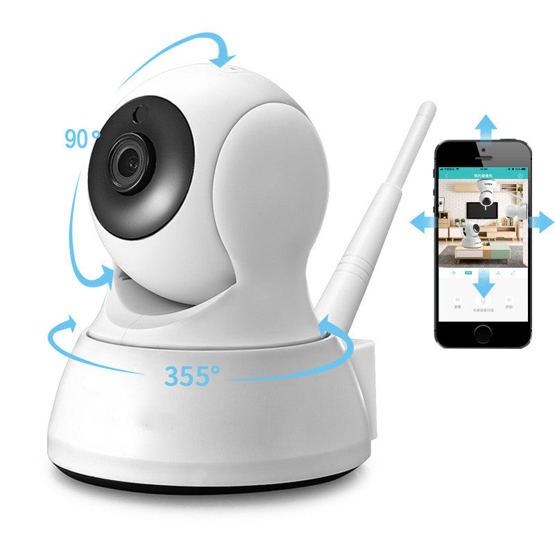 WiFi Surveillance Camera