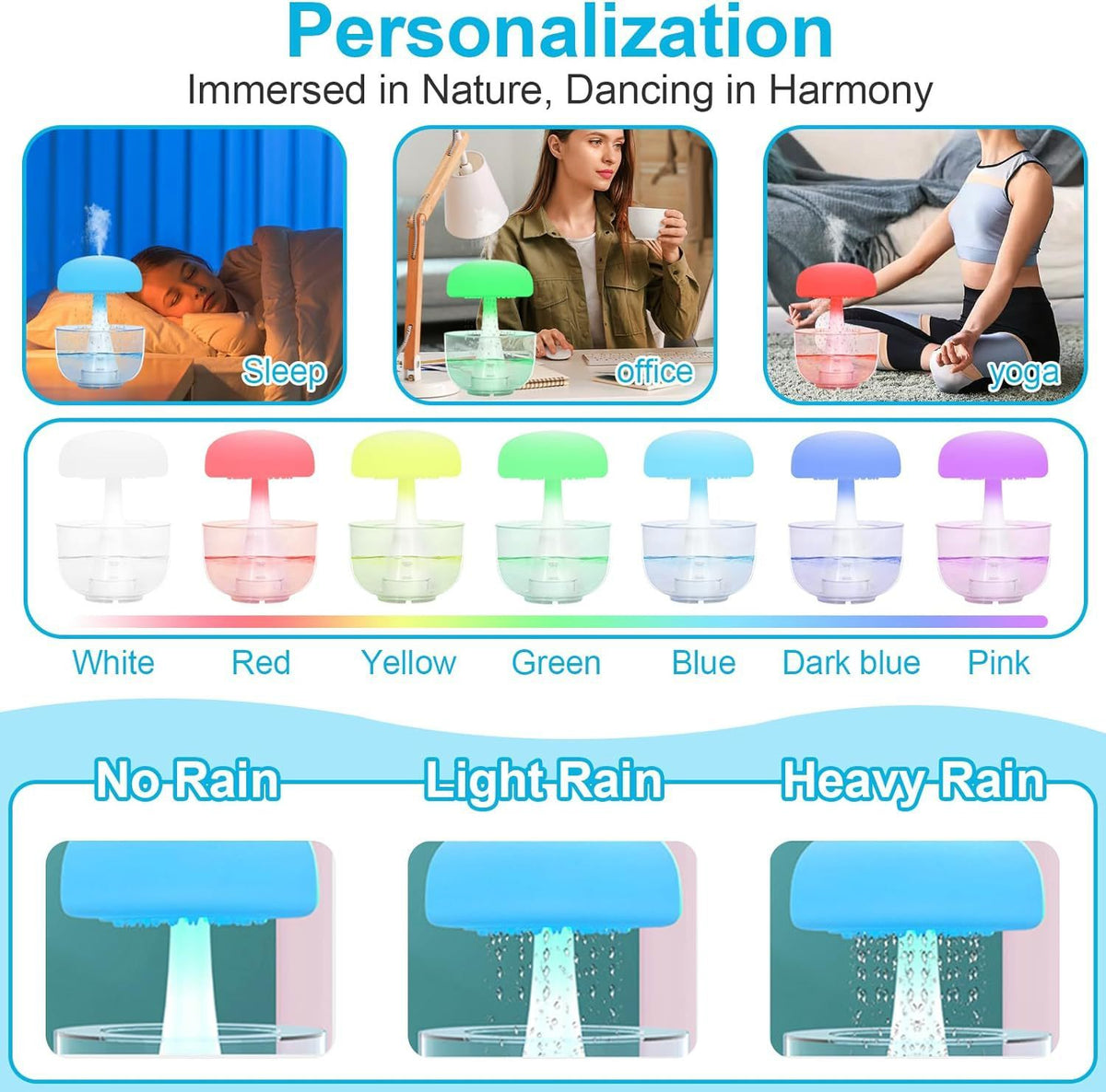 Jellyfish Raindrop Humidifier with seven-Color Light