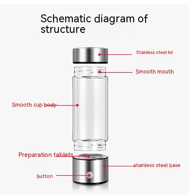 Portable Rechargeable Hydrogen Water Bottle - Antioxidant Tech