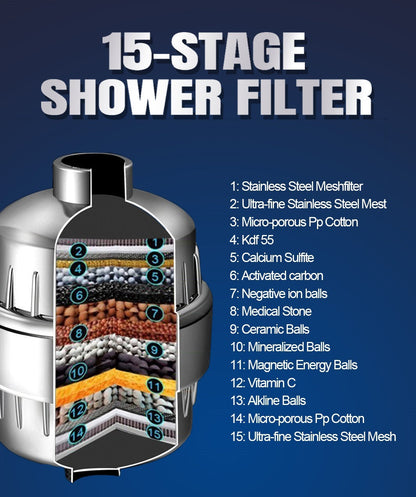 Water Treatment Machine Pre-Filter Activated Carbon