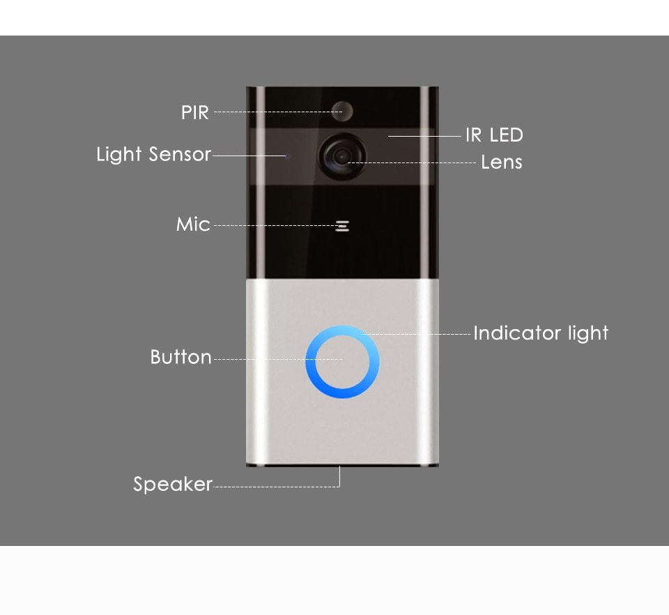 Marlboze Visual Doorbell Wireless Intercom with PIR Motion Detection