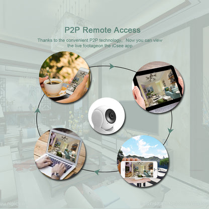 Security Camera P2P Remote Access