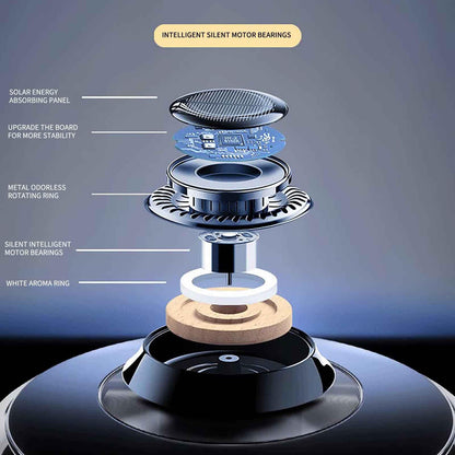 High-Quality Solar Car Air Freshener with Rotating Fragrance