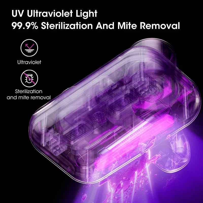 UV Ultraviolet Light