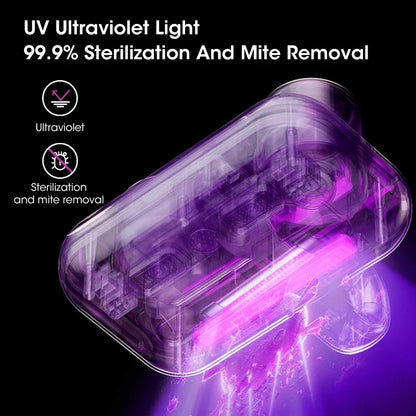 UV Ultraviolet Light